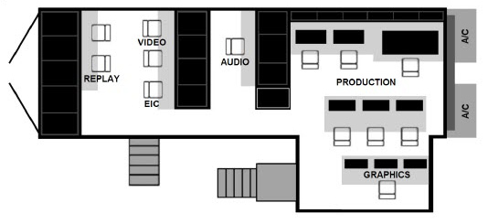 Production Truck 590 - 6