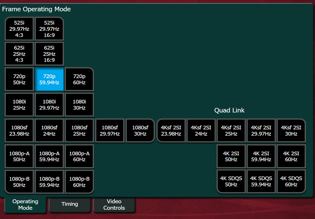 Video Formats