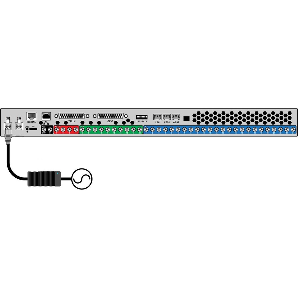 Ross Video CUF-PSU (new)